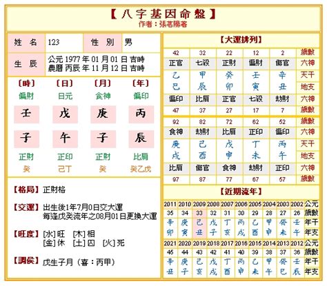 八字 納音|免費八字算命、排盤及命盤解說，分析一生的命運